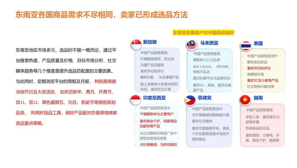 必看TikTok出海第一步